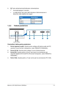 Pagina 11