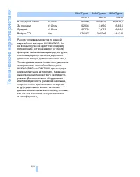 Страница 218