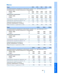 Страница 221