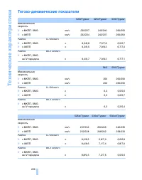 Страница 226