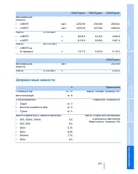 Страница 227