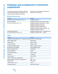 Страница 228