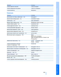 Страница 229