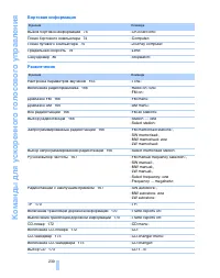 Страница 230