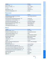 Страница 231