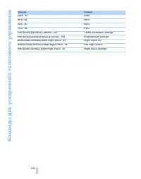 Страница 232