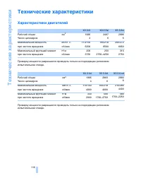 Страница 118