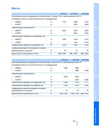 Страница 121