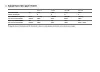 Страница 186