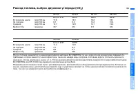 Страница 187