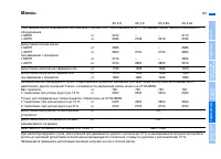 Страница 189