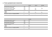 Страница 190