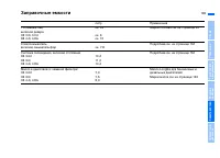 Страница 191