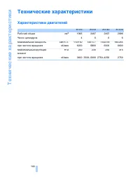 Страница 102