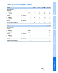 Страница 107