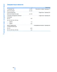Страница 108