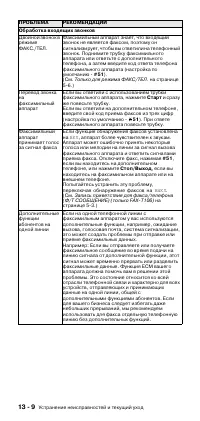 Страница 100