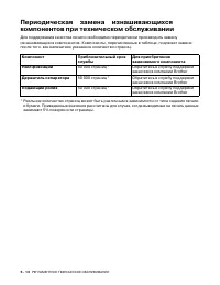 Страница 106