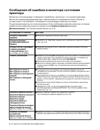 Страница 108