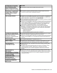 Страница 109