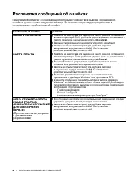 Страница 110