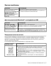 Страница 117