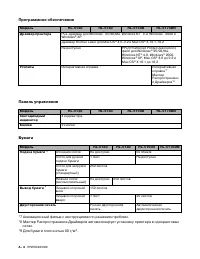 Страница 126