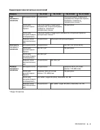 Страница 127
