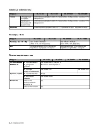 Страница 128