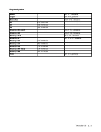 Страница 131