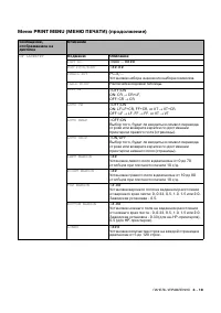 Страница 100