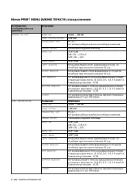 Страница 101