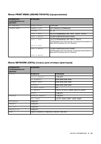 Страница 102