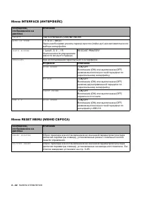Страница 103