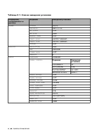 Страница 107