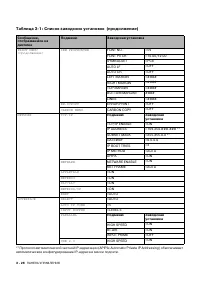 Страница 109