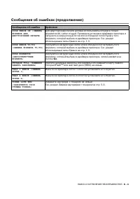 Страница 148