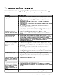 Страница 150