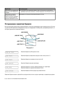 Страница 151