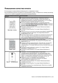 Страница 164