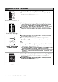 Страница 167