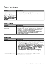 Страница 170