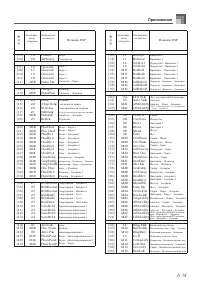 Страница 100