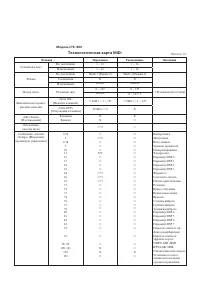 Страница 102
