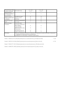 Страница 103