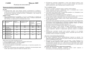 Casio Модуль 1009 