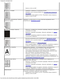 Страница 100