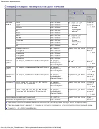 Страница 109