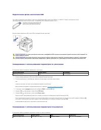 Страница 110