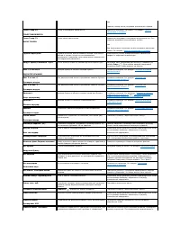 Страница 143